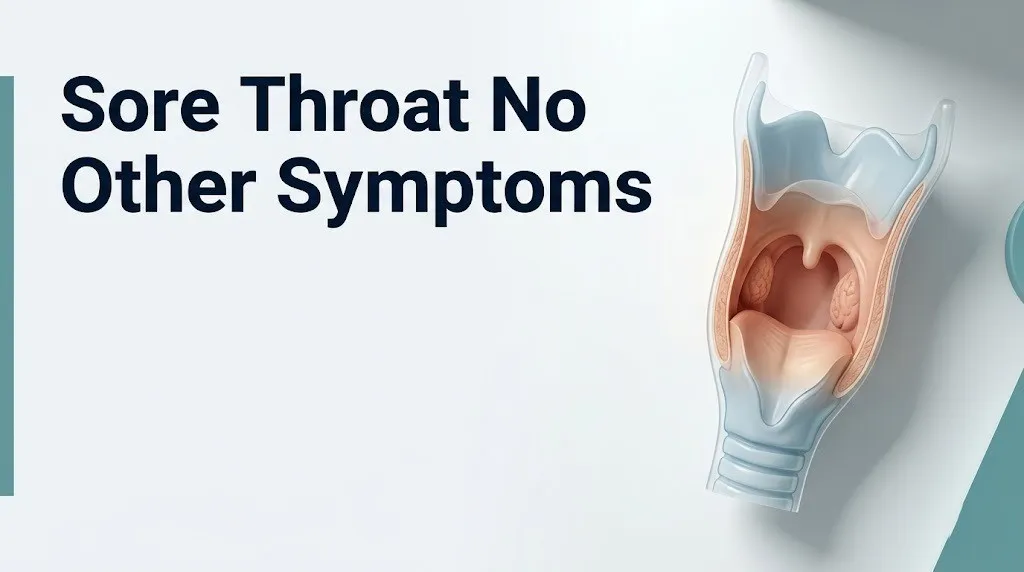 Anatomical illustration of the posterior pharynx with bold text reading Sore Throat No Other Symptoms on a clean white background.