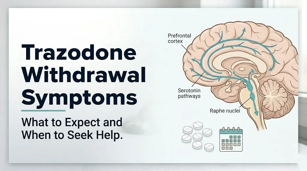Trazodone withdrawal symptoms